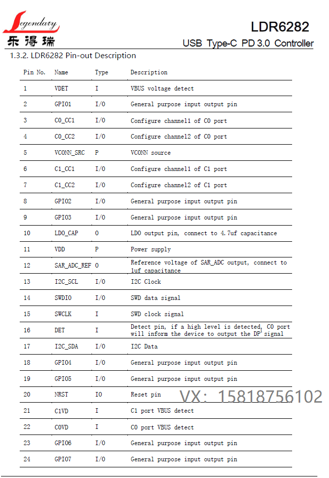 LDR6282_SPEC2.png