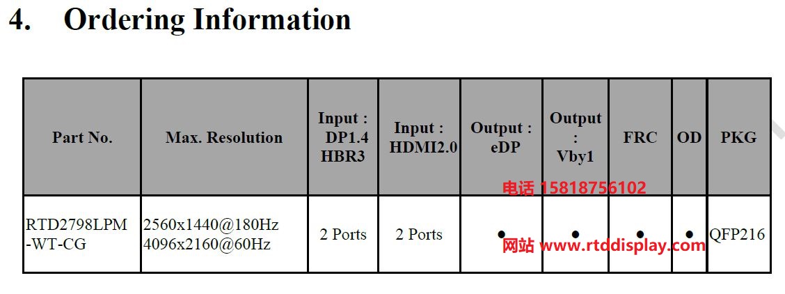 RTD2798LPM_SPEC_5.JPG