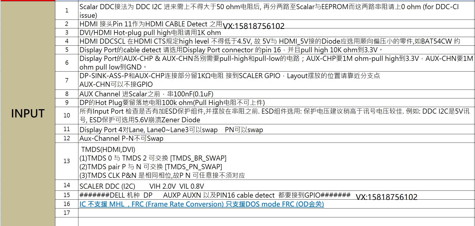 RTD2525A_HW_CHECK_LIST_INPUT.JPG