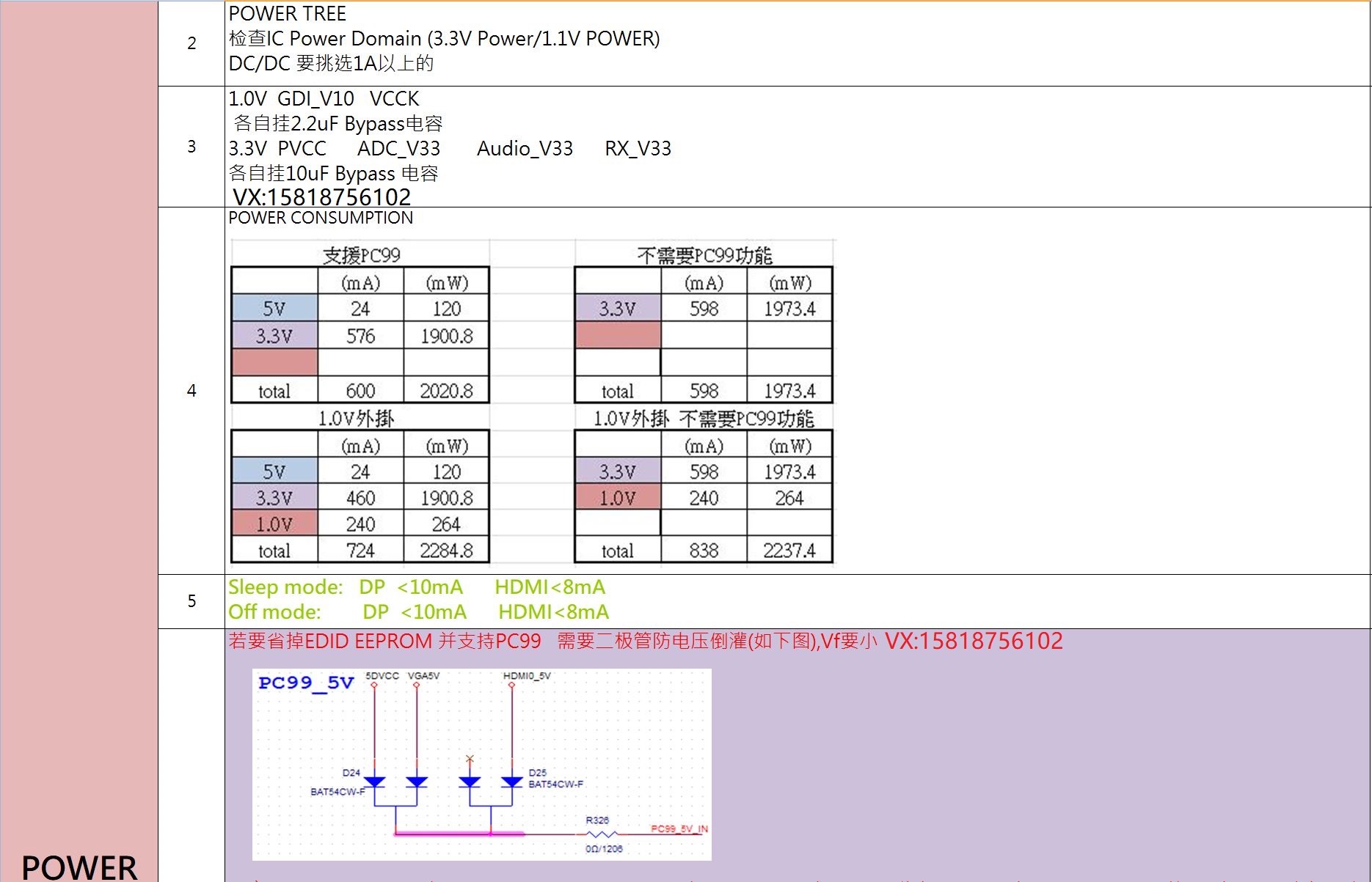 RTD2525A_HW_CHECK_LIST_POWER_1.JPG