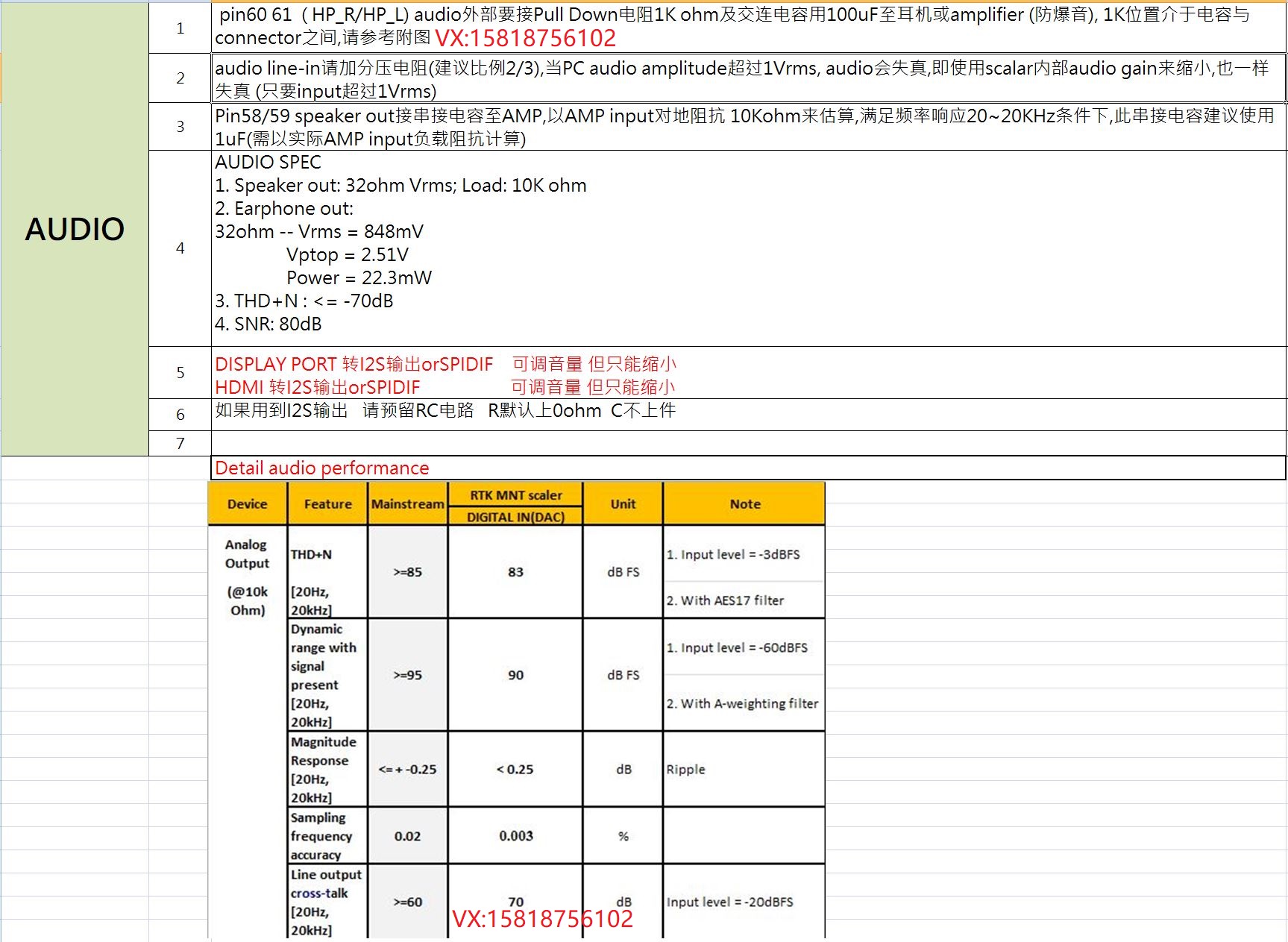 RTD2525A_HW_CHECK_LIST_AUDIO.JPG