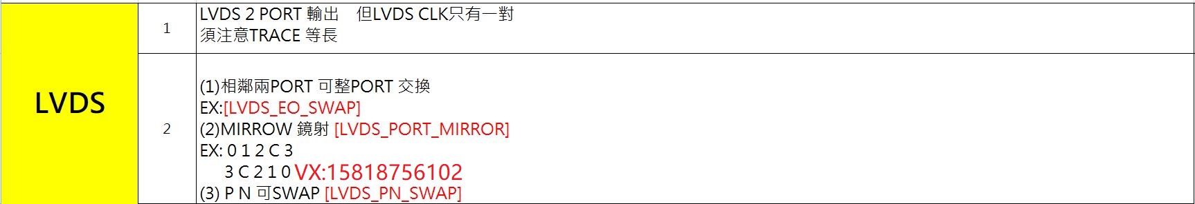 RTD2525A_HW_CHECK_LIST_LVDS.JPG