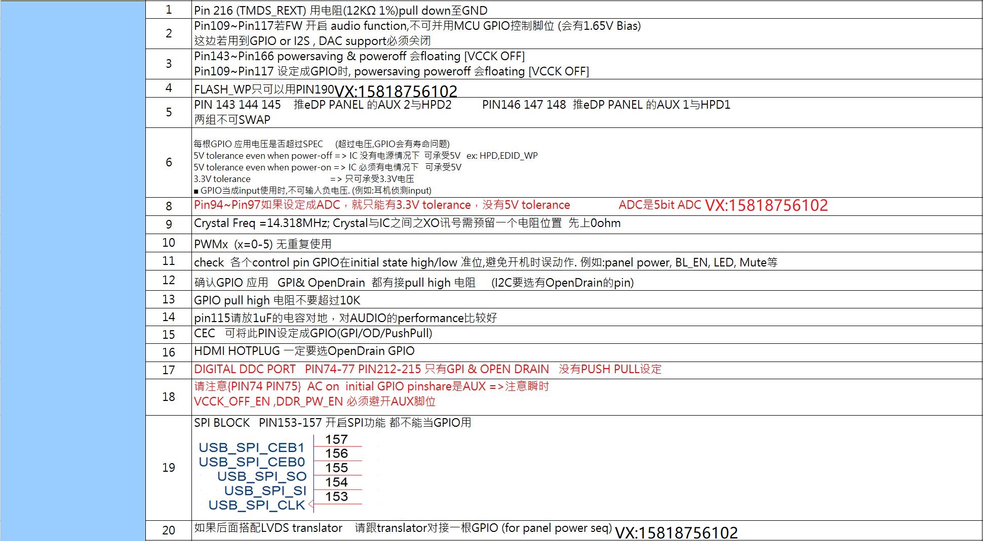 RTD2795T_HW_CHECK_GPIO_1.JPG