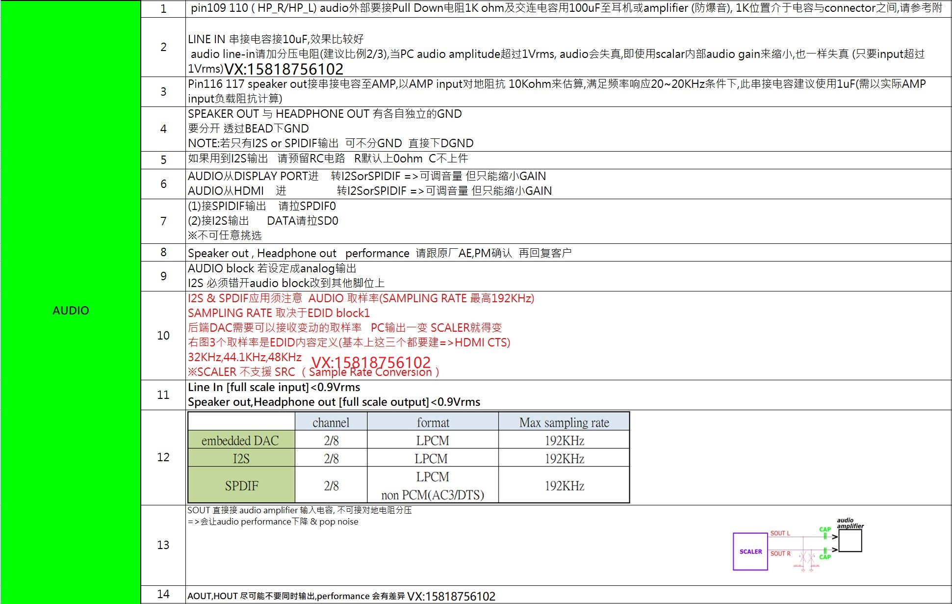 RTD2795T_HW_CHECK_AUDIO.JPG