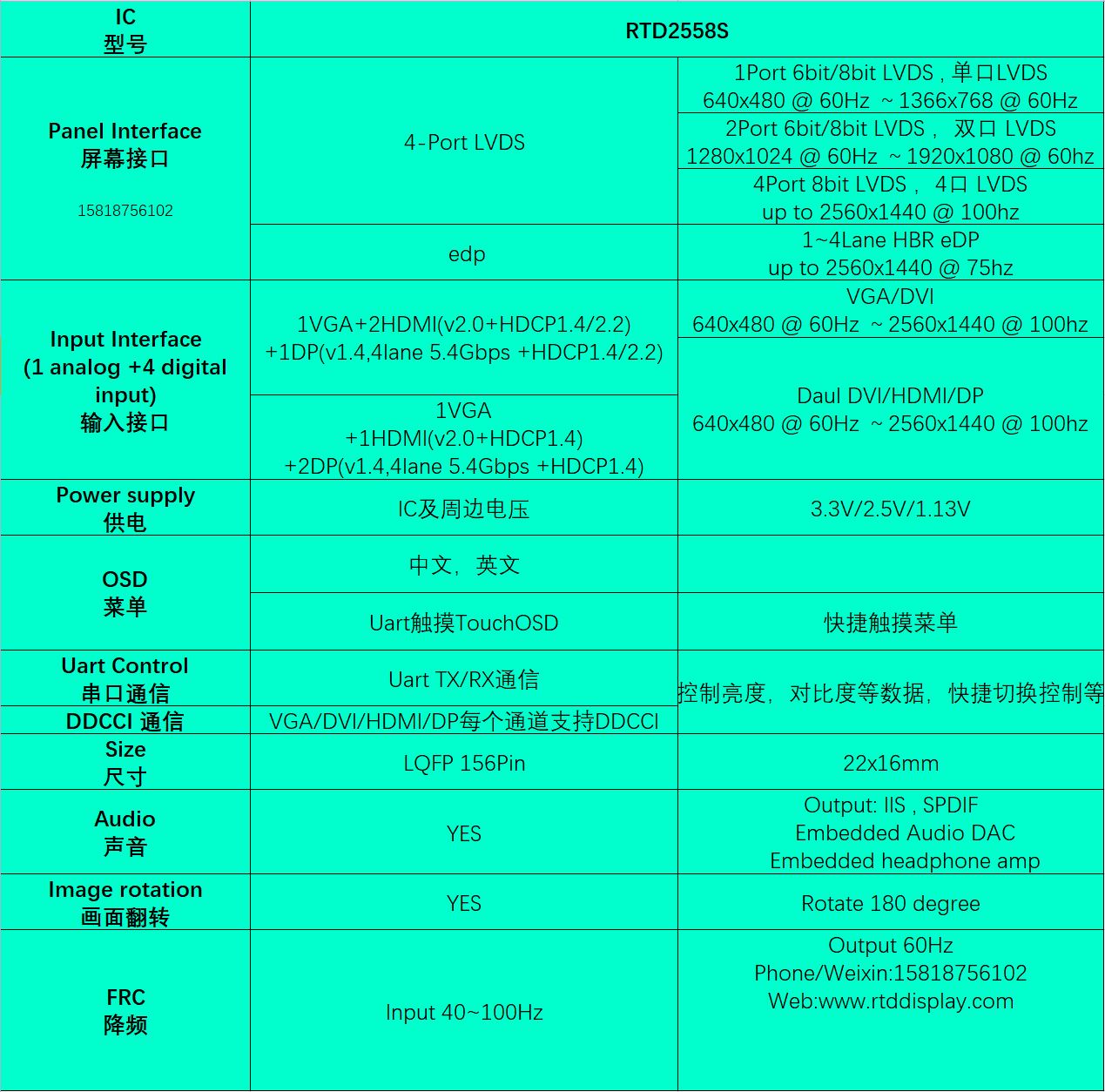 RTD2558S_SPEC_ZhiHu.JPG